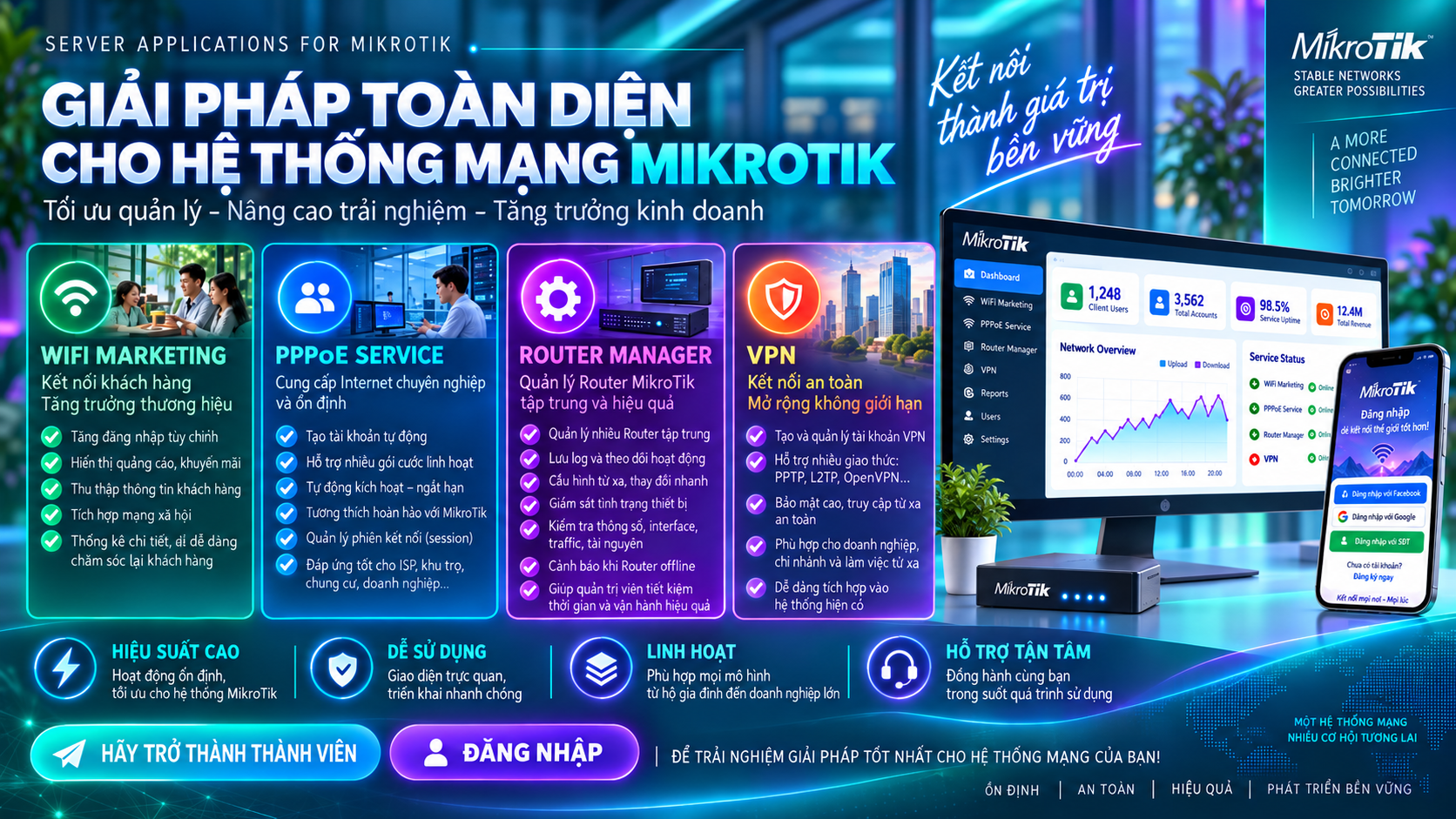 Giải pháp toàn diện cho hệ thống mạng MikroTik